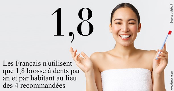 https://scp-chirurg-dentiste-drs-levy-nataf.chirurgiens-dentistes.fr/Français brosses