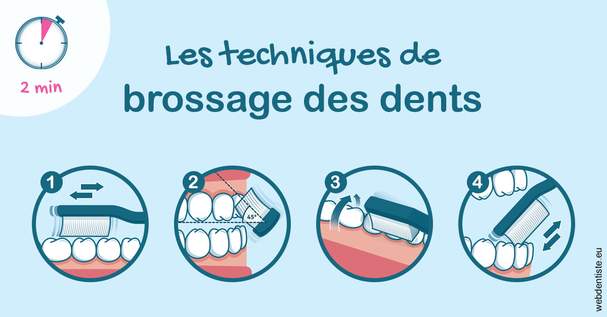 https://scp-chirurg-dentiste-drs-levy-nataf.chirurgiens-dentistes.fr/Les techniques de brossage des dents 1