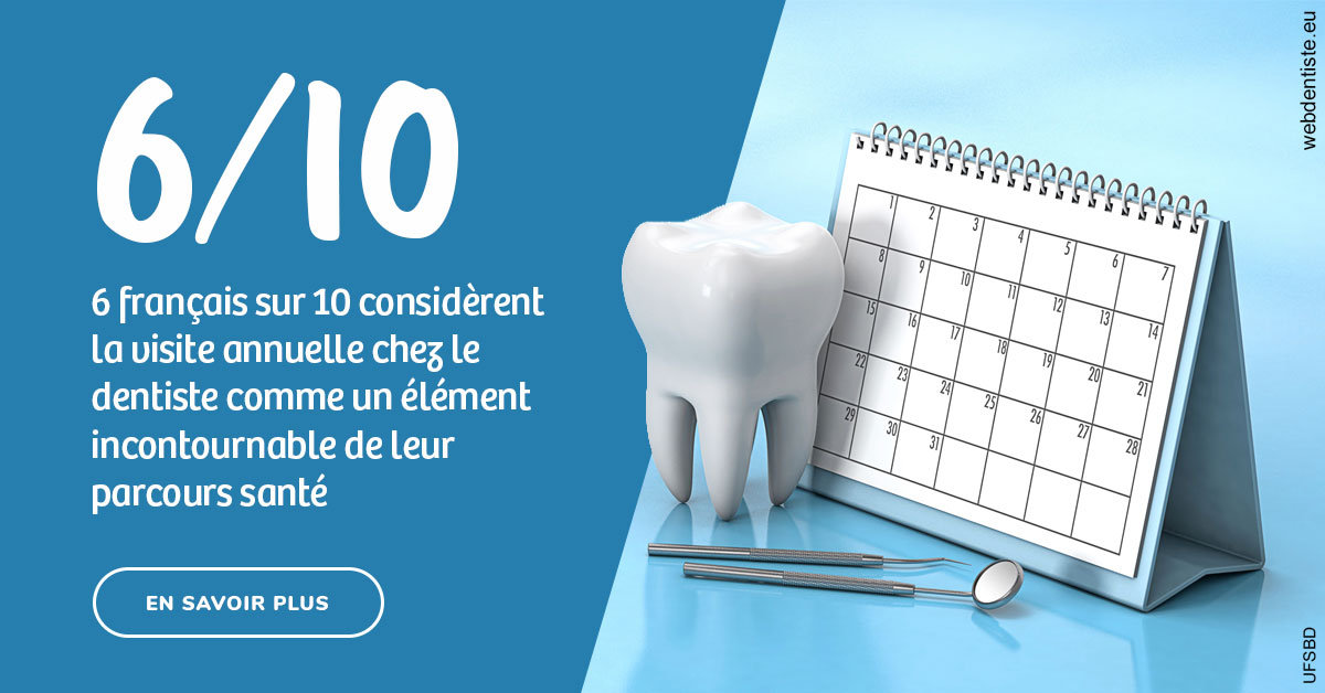 https://scp-chirurg-dentiste-drs-levy-nataf.chirurgiens-dentistes.fr/Visite annuelle 1