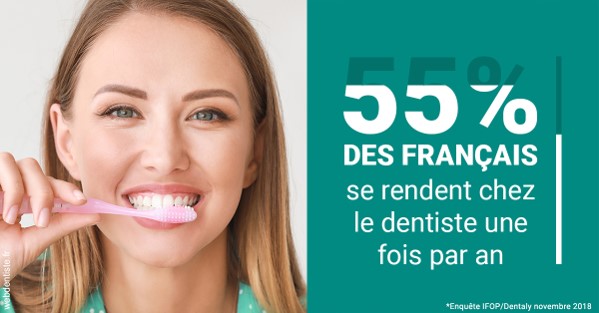 https://scp-chirurg-dentiste-drs-levy-nataf.chirurgiens-dentistes.fr/55 % des Français 2