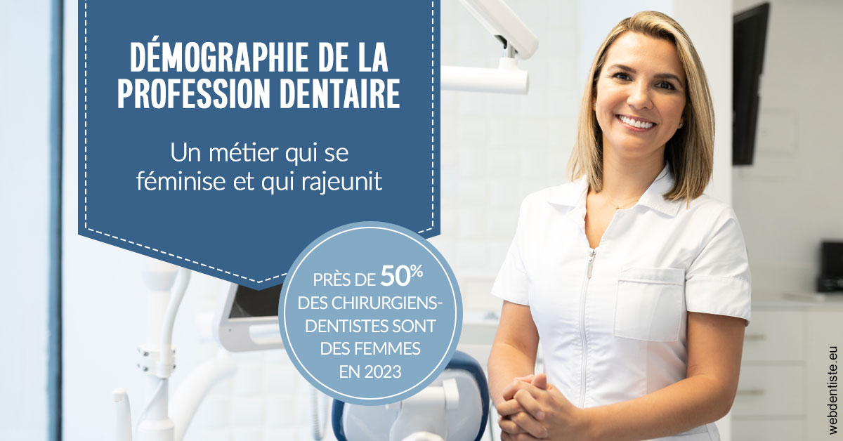 https://scp-chirurg-dentiste-drs-levy-nataf.chirurgiens-dentistes.fr/Démographie de la profession dentaire 1