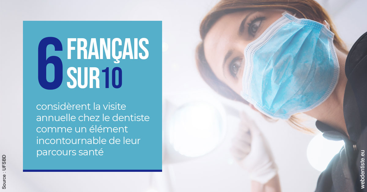 https://scp-chirurg-dentiste-drs-levy-nataf.chirurgiens-dentistes.fr/Visite annuelle 2