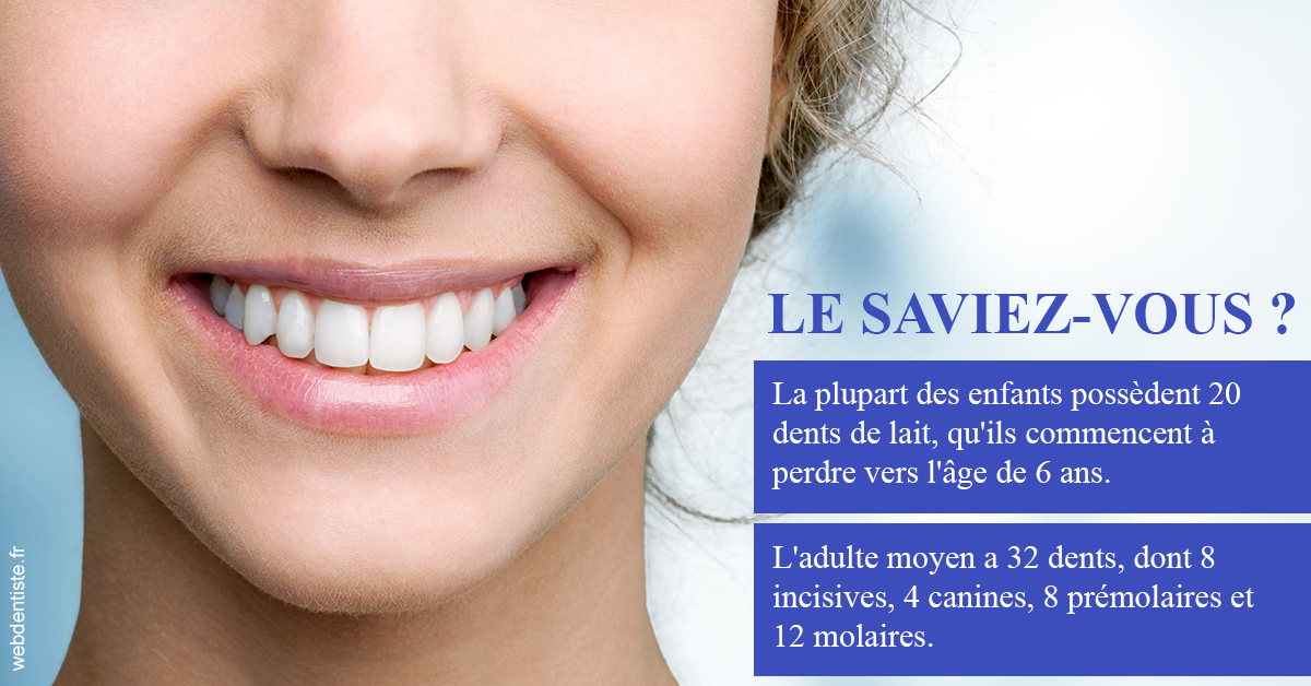 https://scp-chirurg-dentiste-drs-levy-nataf.chirurgiens-dentistes.fr/Dents de lait 1