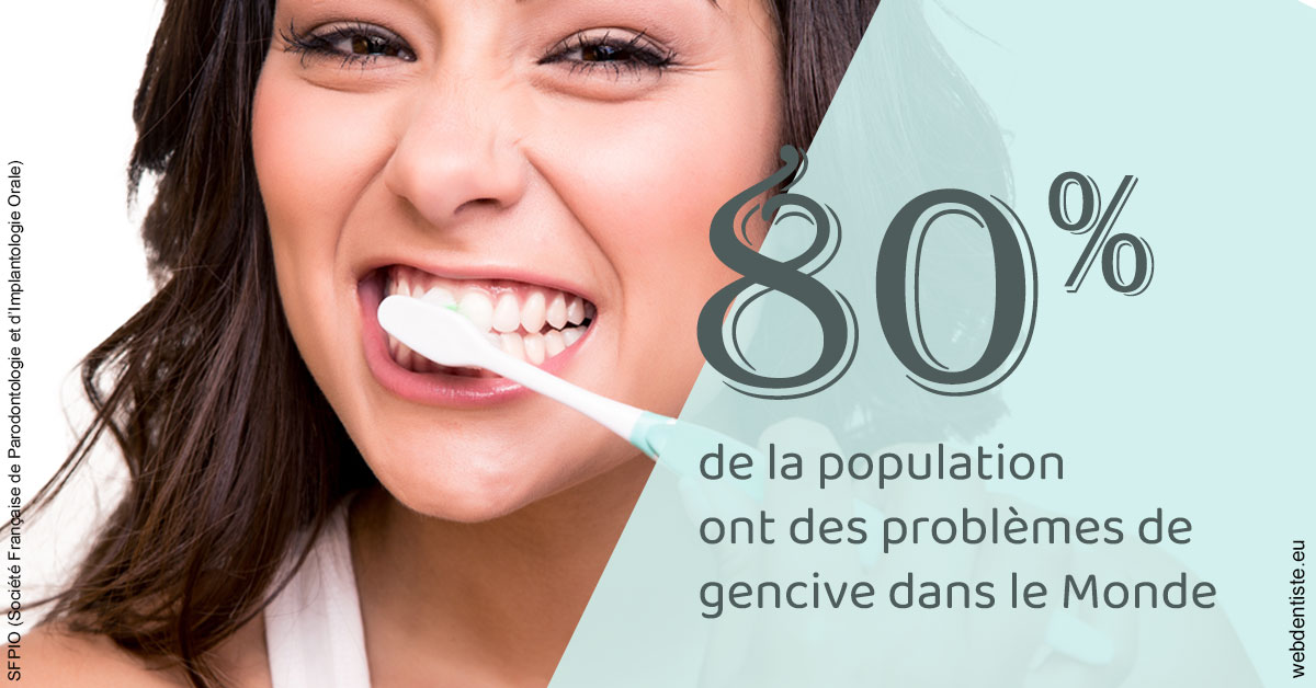 https://scp-chirurg-dentiste-drs-levy-nataf.chirurgiens-dentistes.fr/Problèmes de gencive 1